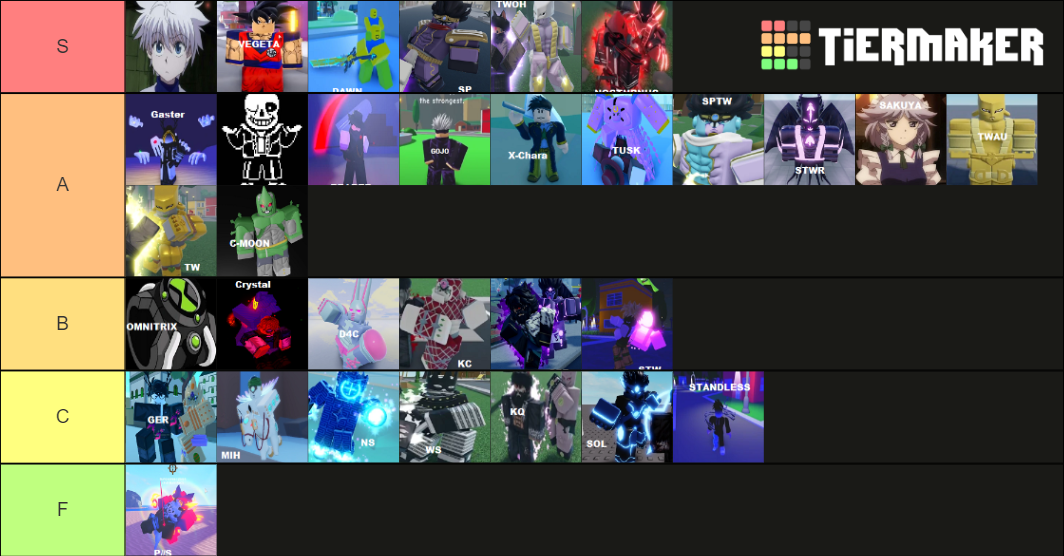 A Universal Time Stands/Specs Tier List Rankings) TierMaker