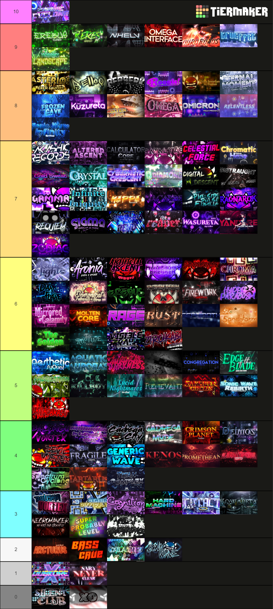 Geometry Dash Demon List (1/19/22) Tier List (Community Rankings ...