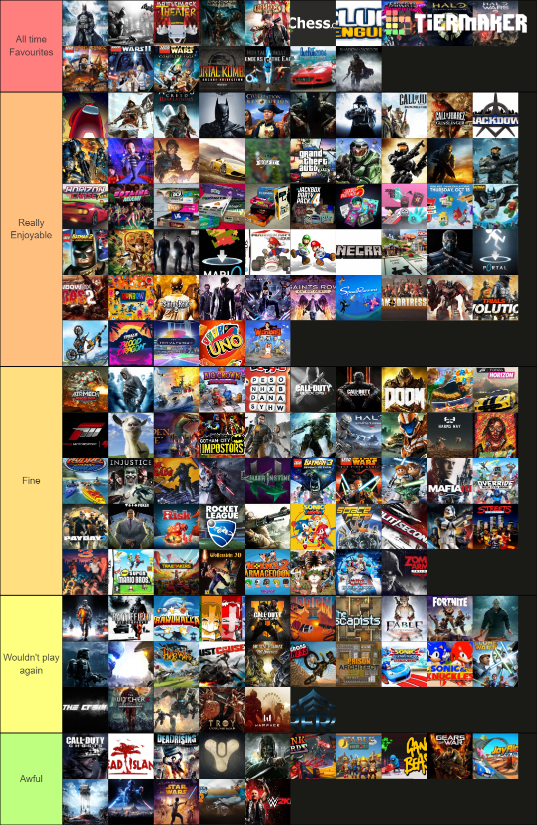 Games Ranking Tier List (Community Rankings) - TierMaker