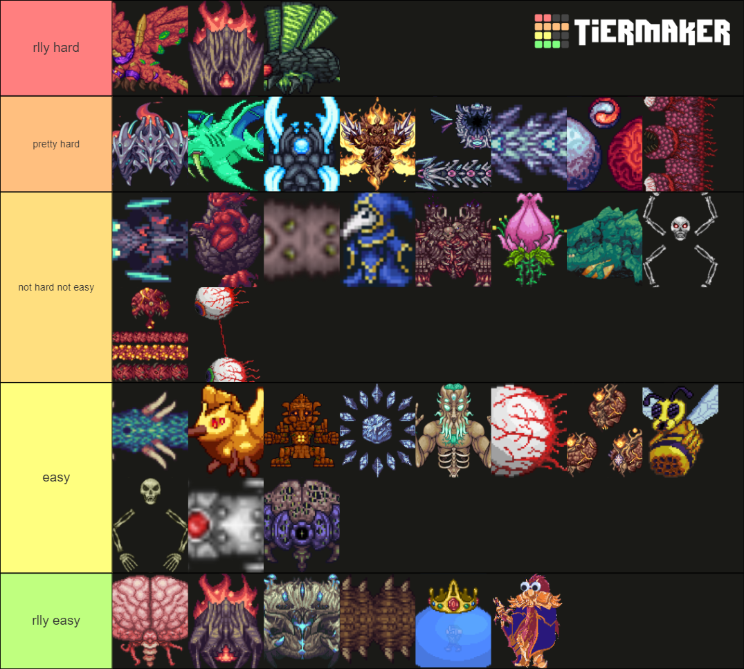 Terraria Calamity Mod Bosses Tier List Community Rankings TierMaker   Terraria  Calamity Mod Bosses 54149 1629136130 