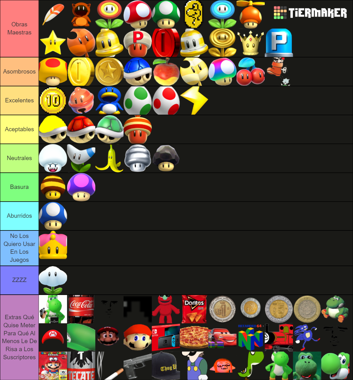 Super Mario Power Up Tierlist Tier List Community Rankings Tiermaker 1827