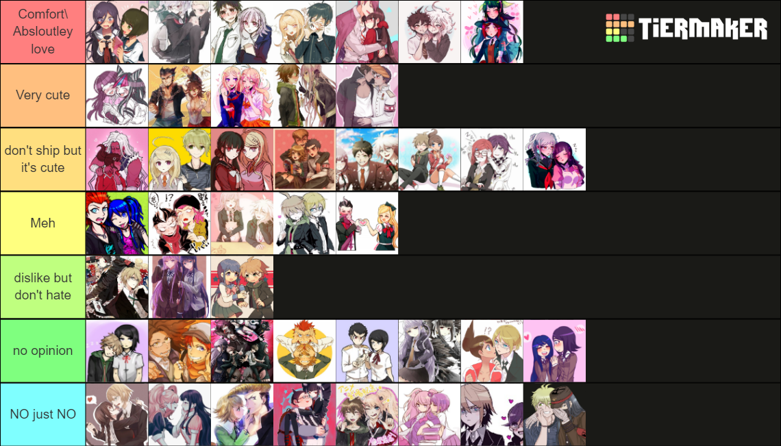 Ranking Danganronpa Ships Tier List Community Rankings TierMaker ranking-danganronpa-ships-tier-list-community-rankings-tiermaker