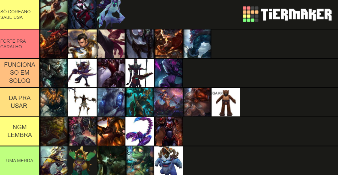 Jungle Tier List Rankings) TierMaker