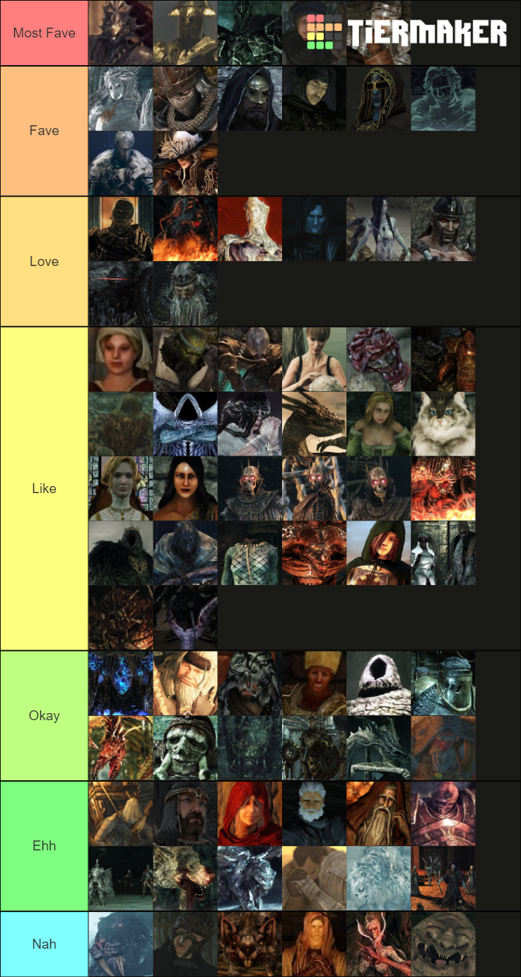 Dark Souls 2 Characters Tier List (Community Rankings) - TierMaker