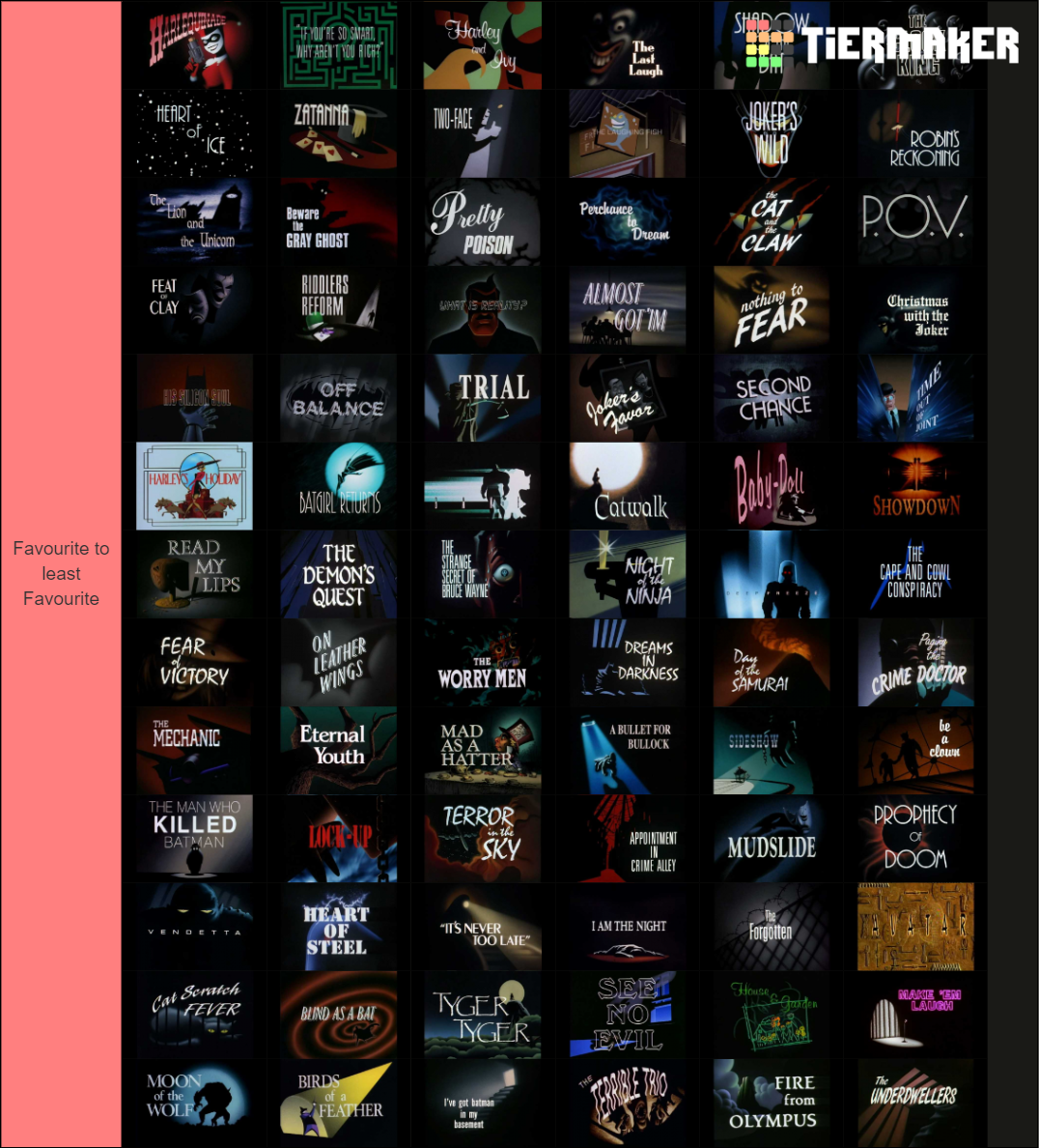 for the episodes of Batman: the animated series Tier List (Community ...