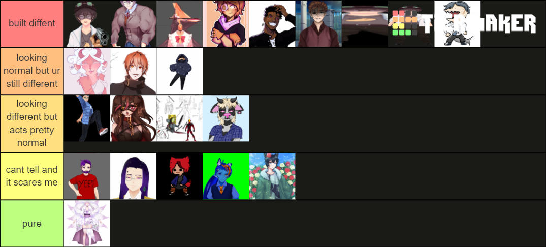 built diff vtubers Tier List (Community Rankings) - TierMaker