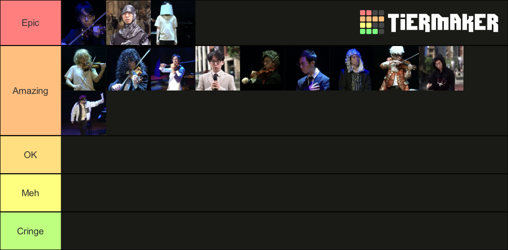 Twosetviolin World Tour Characters Tier List Rankings