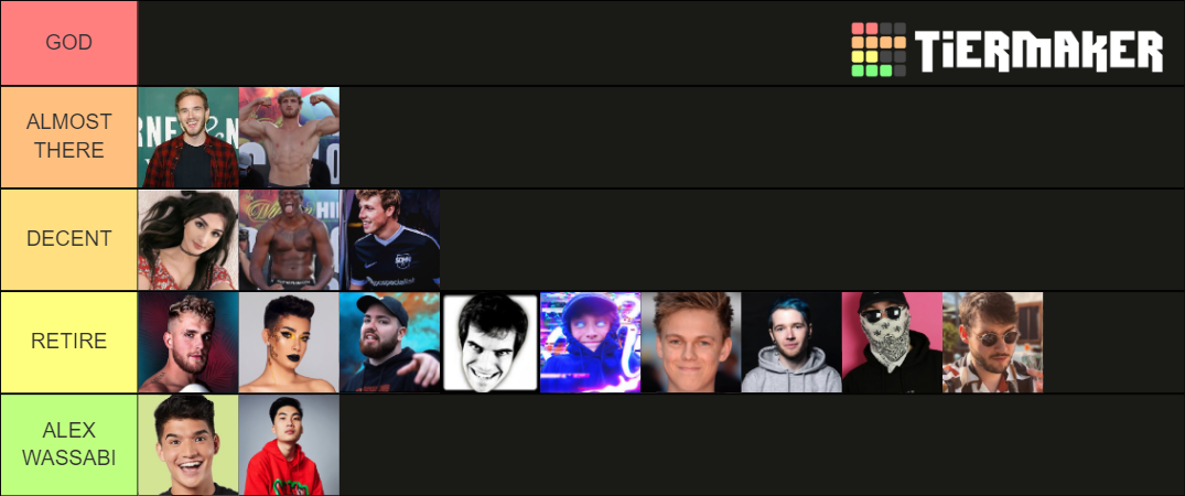 UK AND USA YOUTUBERS Tier List (Community Rankings) - TierMaker