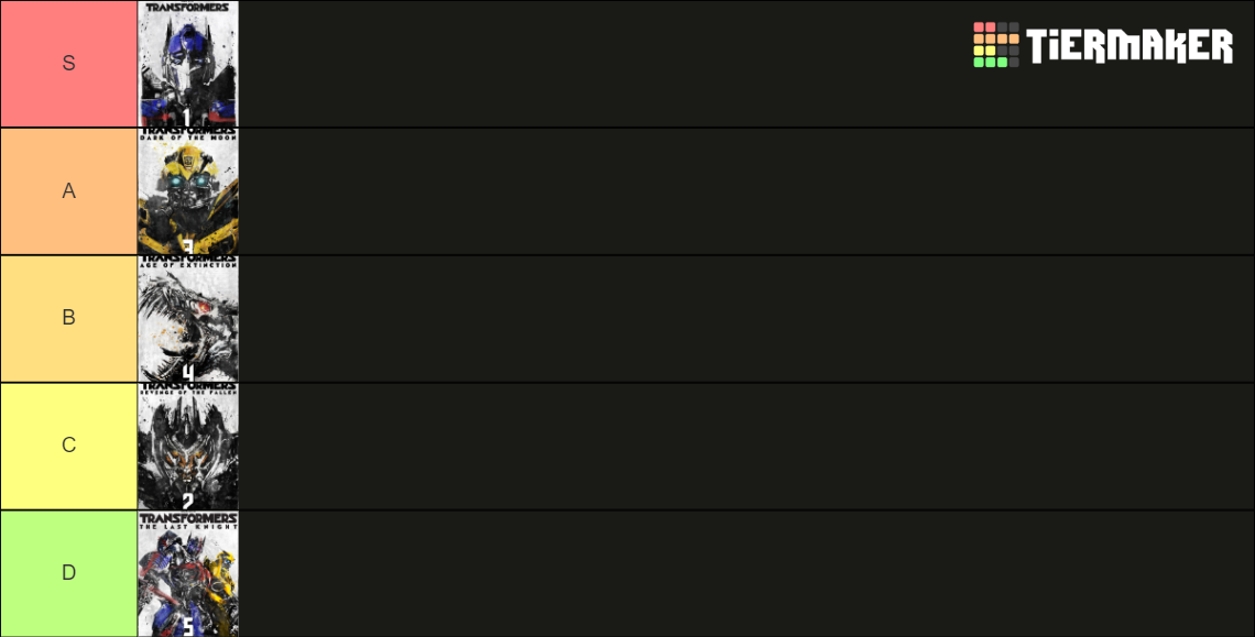 Transformers Bayverse Tier List (Community Rankings) - TierMaker