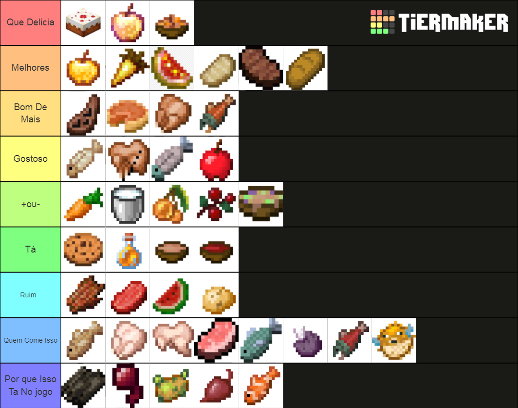 Minecraft Food TierLiest Tier List (Community Rankings) - TierMaker