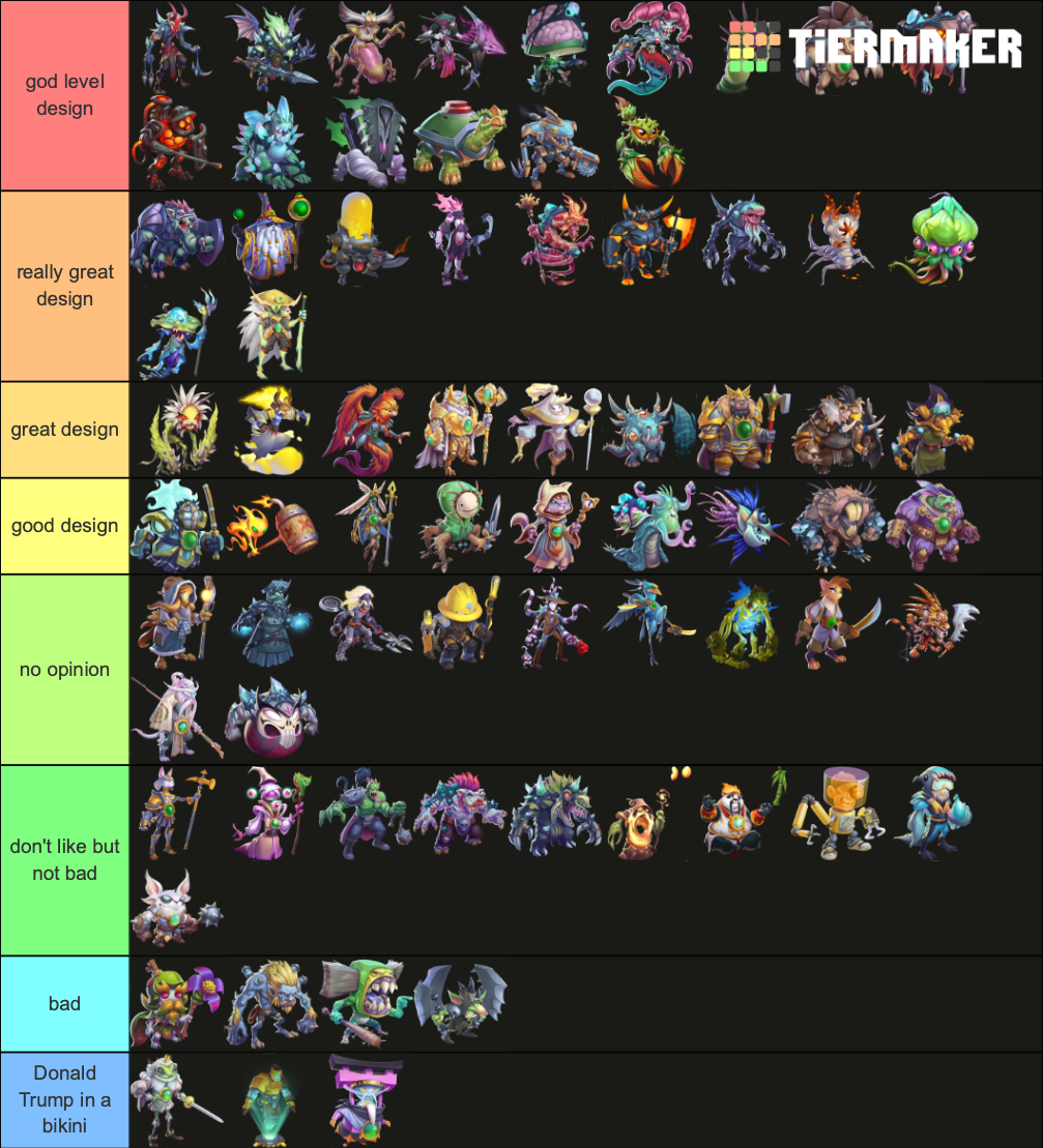 Monster Legends Corrupted Viability Ranking Tier List (Community ...