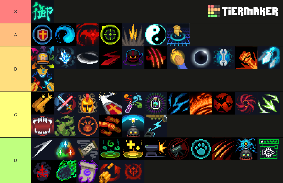 Soul Knight skill Tier List Rankings) TierMaker