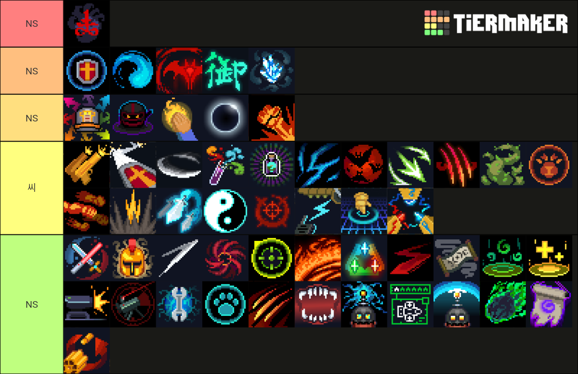 Soul Knight skill Tier List Rankings) TierMaker