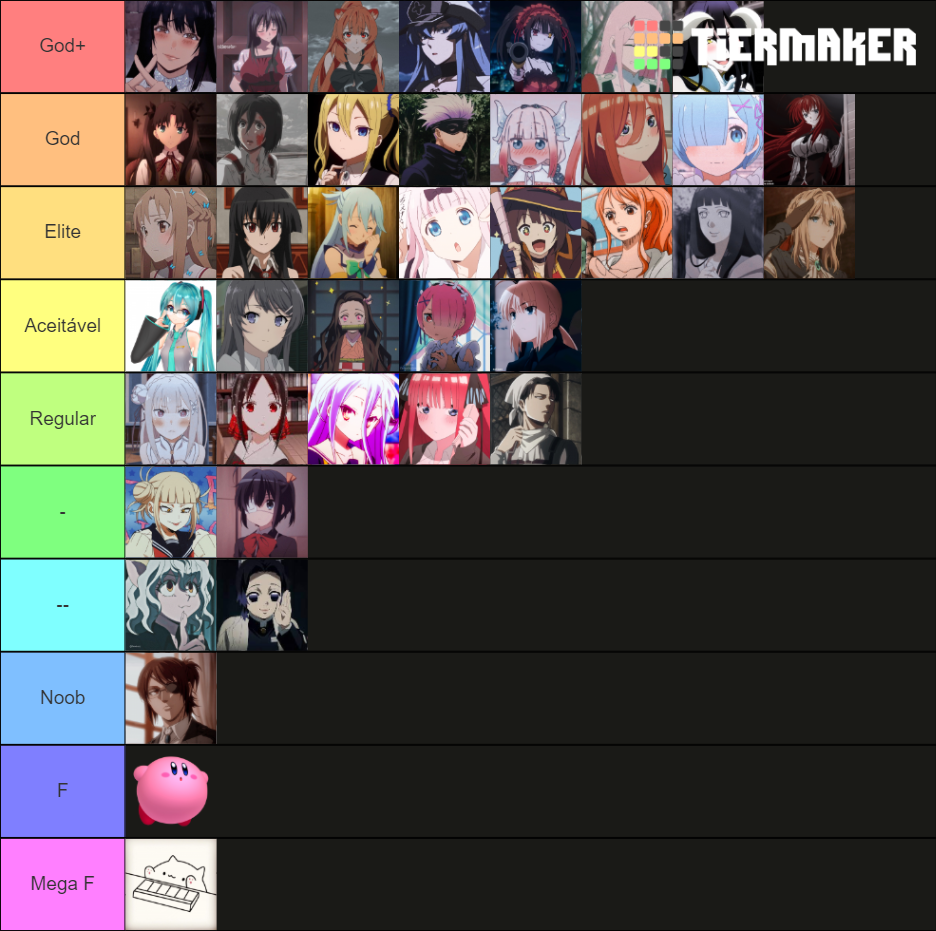 Mudae Top 40 Tier List (Community Rankings) - TierMaker