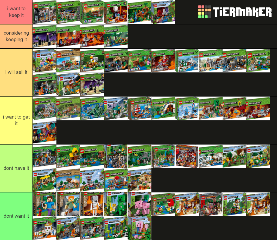 All Lego Minecraft Sets Tier List Rankings) TierMaker