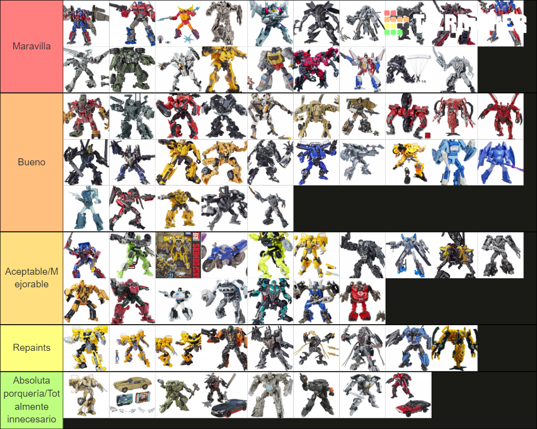 Transformers Studio Series Tier List (Community Rankings) - TierMaker