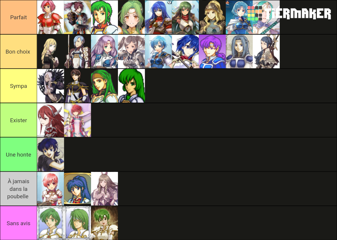 Fire Emblem Pegasus Knights Tier List (Community Rankings) - TierMaker