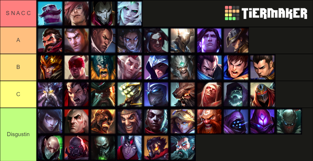 League of Legends: Hottest Male Champions ~reasonable list~ Tier List ...