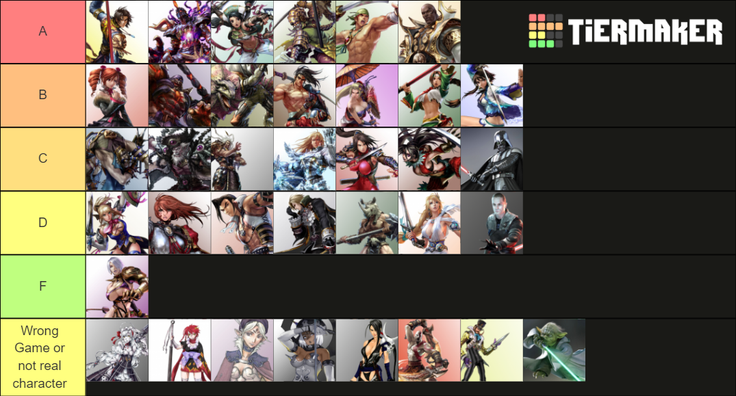 soul-calibur-4-tier-list-community-rankings-tiermaker