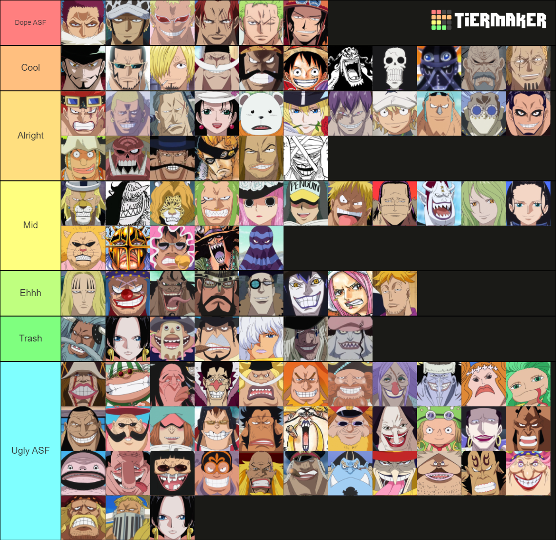 One Piece Power Ranking (Pirates) Tier List (Community Rankings ...