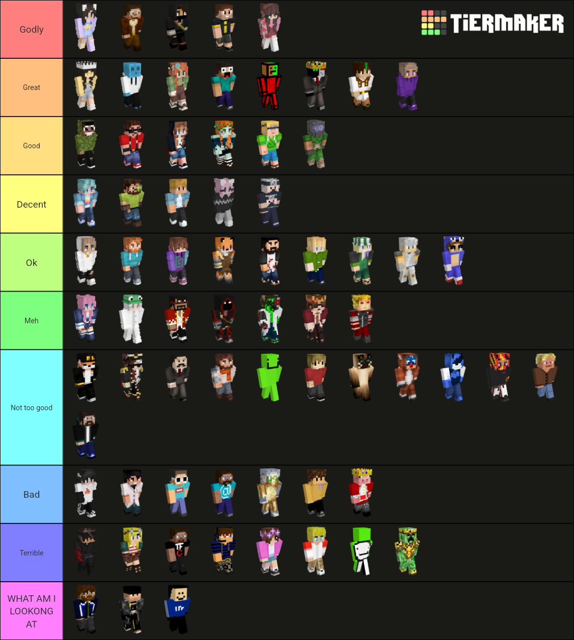 MCYT Skins Tier List (Community Rankings) - TierMaker