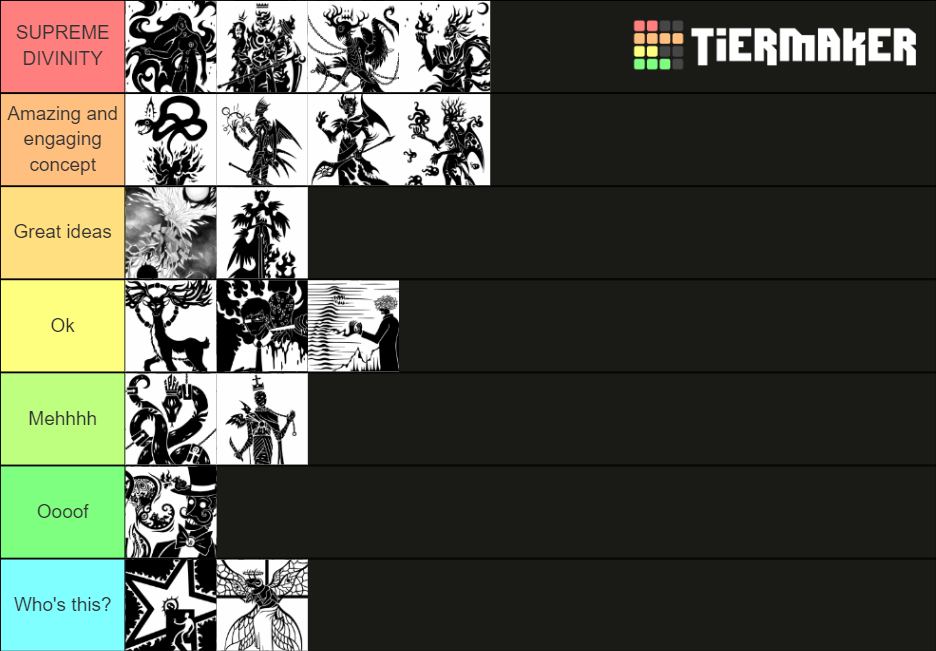 Scp Creatures Tier List Community Rankings Tiermaker Sexiezpicz Web Porn