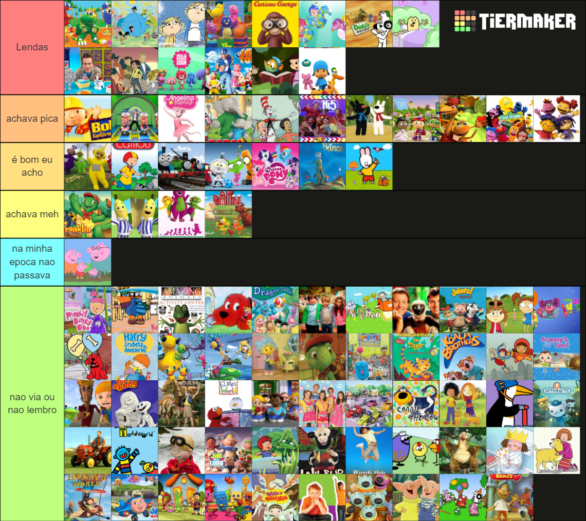 Series Discovery Kids Tier List (Community Rankings) - TierMaker