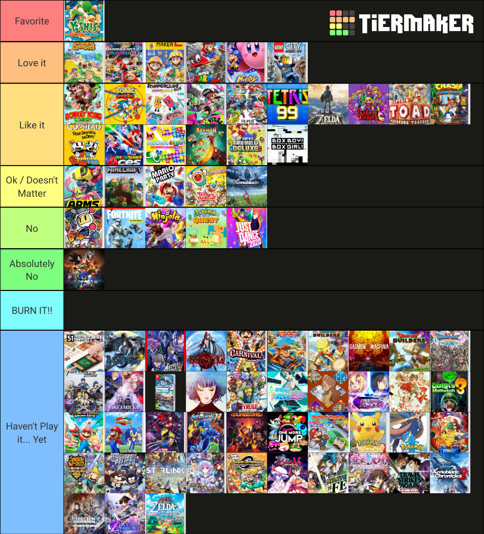 Nintendo Switch Games (2020 Ver.) Tier List Rankings