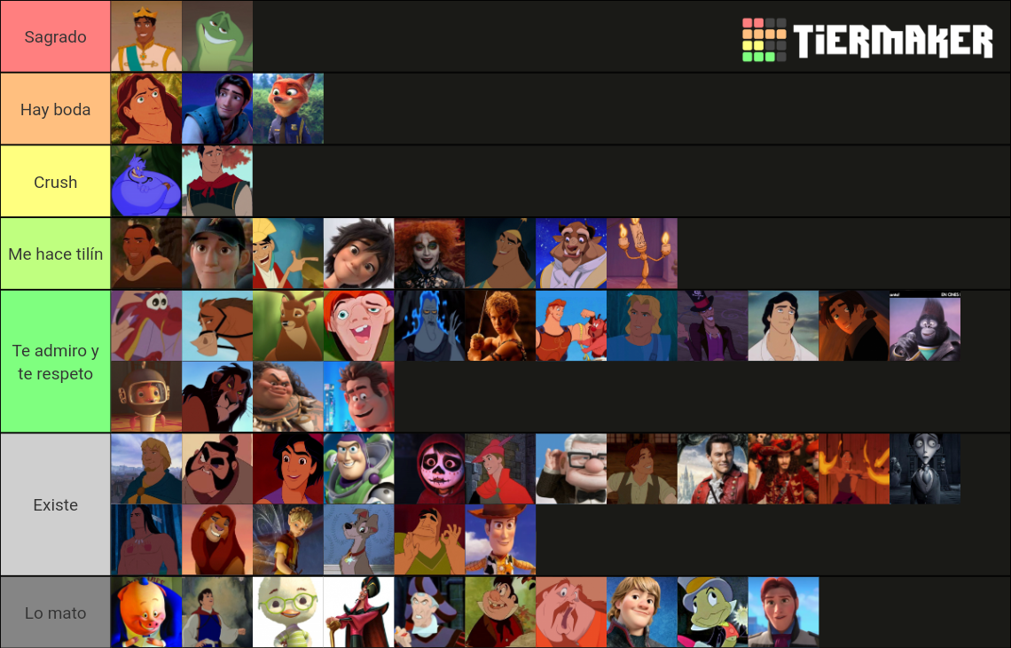 Personajes Masculinos Disney Tier List (Community Rankings) - TierMaker