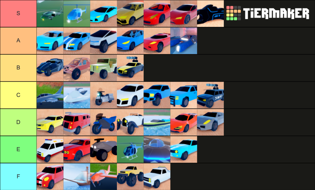 Roblox Jailbreak Vehicles (August 2020) Tier List (Community Rankings ...