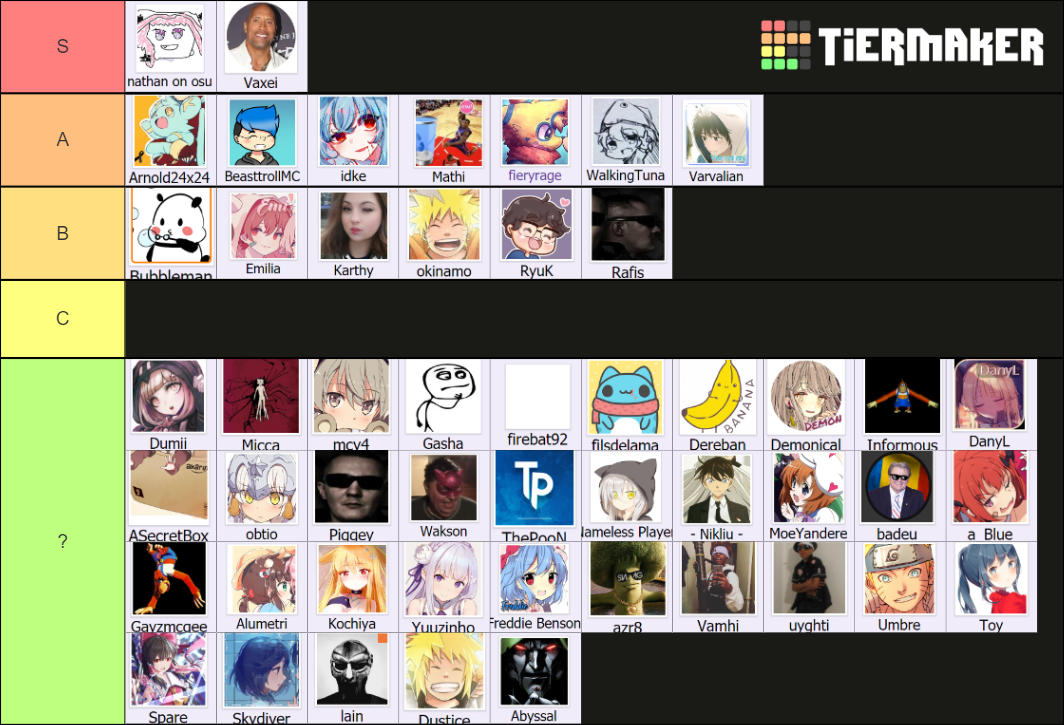 osu! top 50 2019 Tier List (Community Rankings) - TierMaker