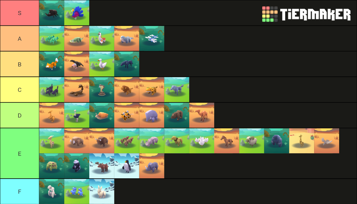 Animal Warfare animals Tier List Rankings) TierMaker