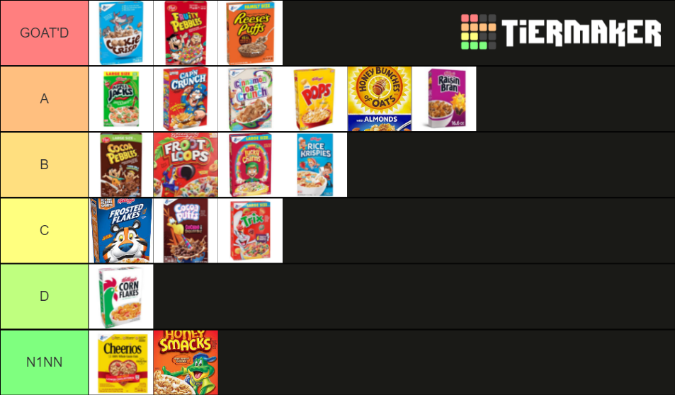 American Cereals Tier List Rankings) TierMaker