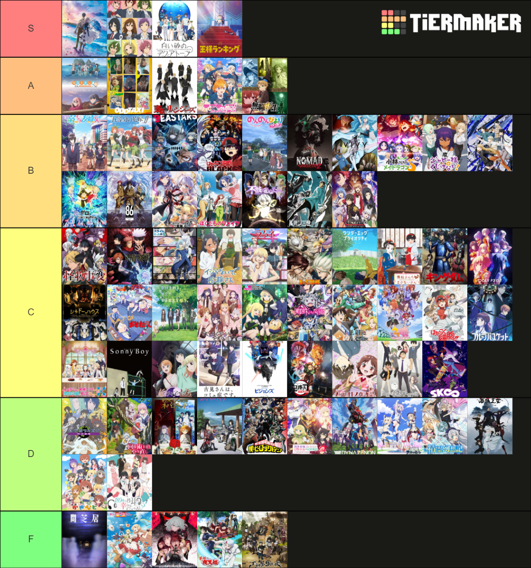 Anime Of 2021 Tier List (Community Rankings) - TierMaker