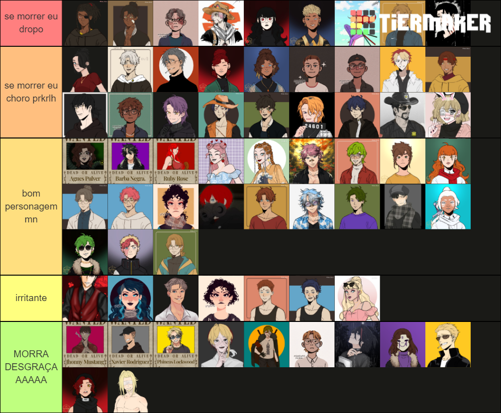 Personagens Trupe Tier List Community Rankings Tiermaker 