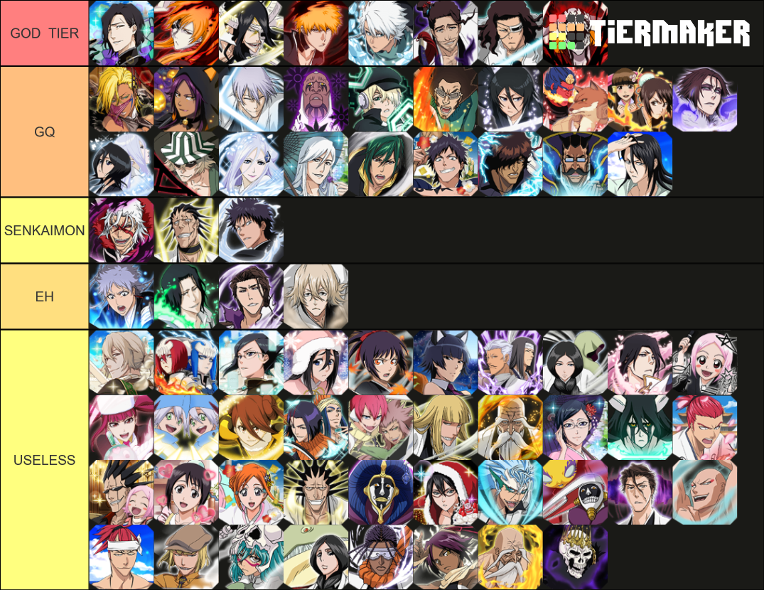 BBS CHARACTERS 2 Tier List Rankings) TierMaker