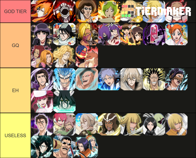 Resurrection Characters 1 Tier List Rankings) TierMaker