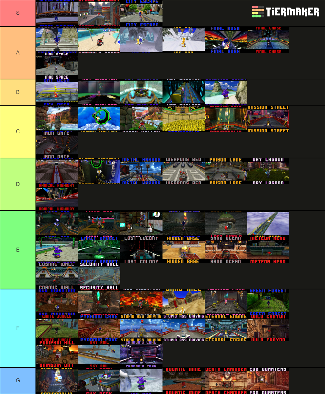 Sonic Adventure 1 & 2 Levels Tier List (Community Rankings) - TierMaker