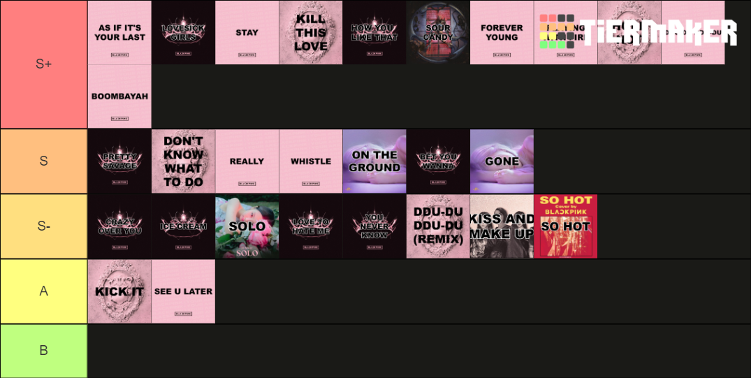 BLACKPINK ALL SONGS (2021) Tier List (Community Rankings) - TierMaker