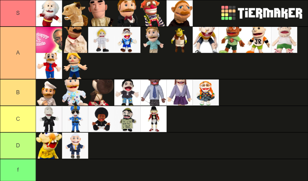 SuperMarioLogan SML Characters with new Puppets. Tier List
