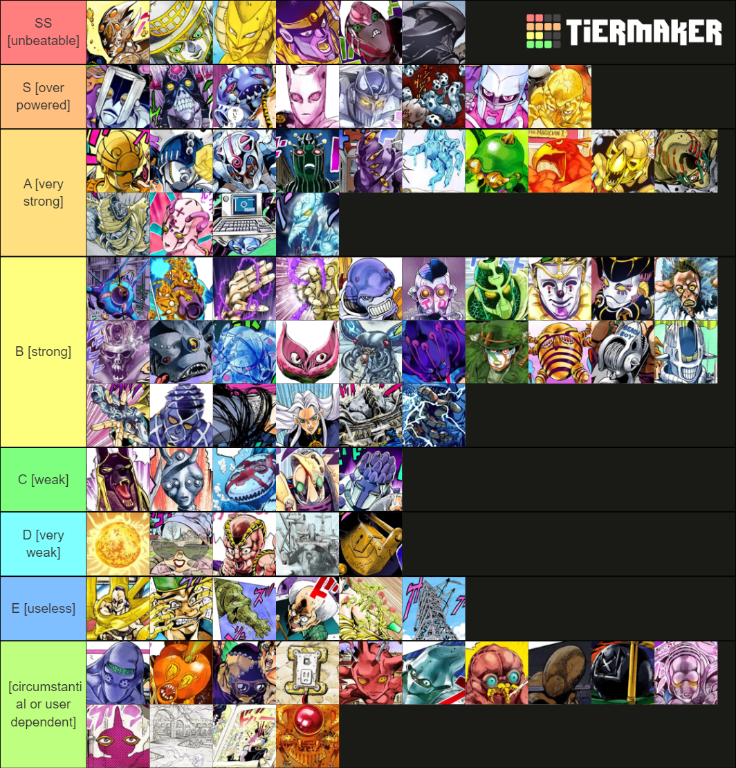 JoJo Stands 35 Tier List Rankings) TierMaker