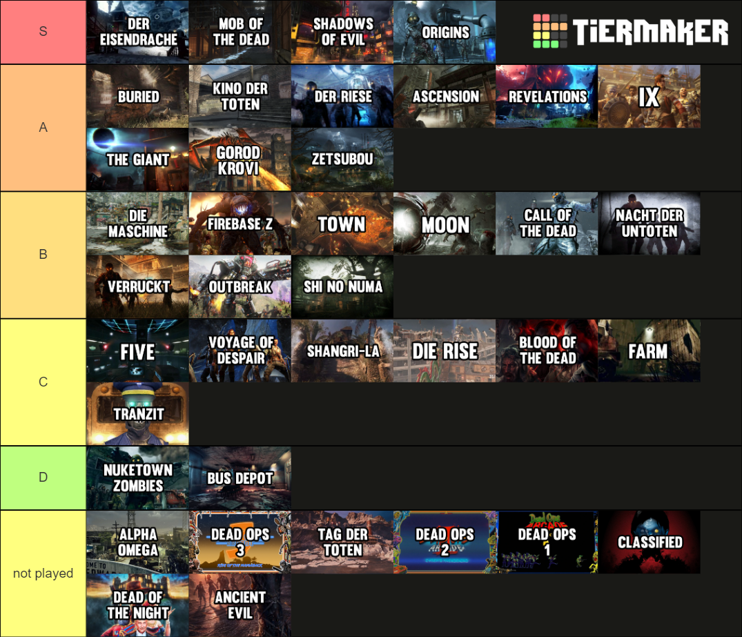 cod-zombies-map-2021-updated-cold-war-tier-list-community-rankings