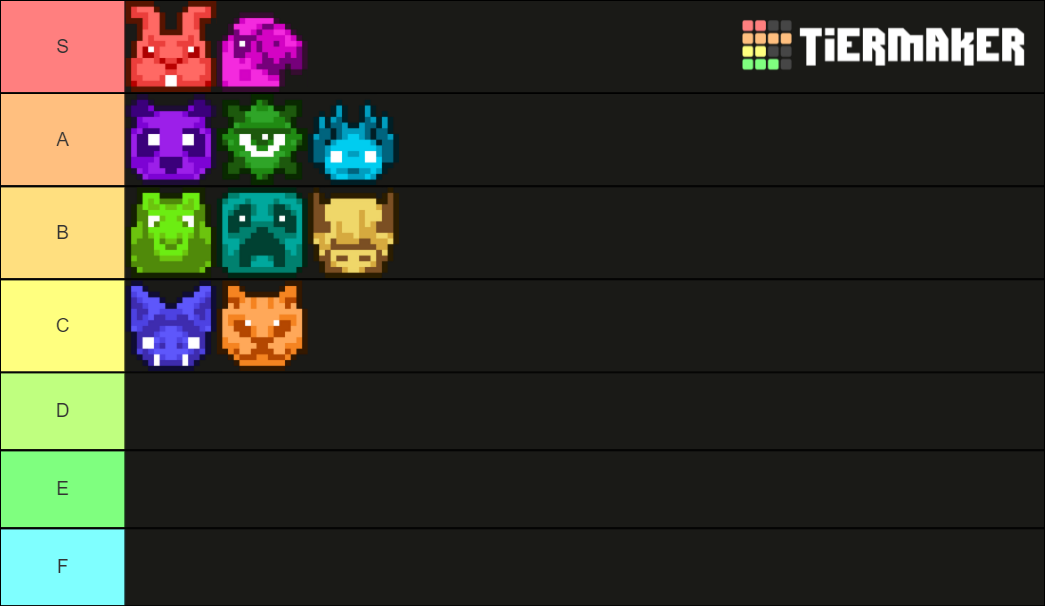 MCC 16 teams Tier List (Community Rankings) - TierMaker