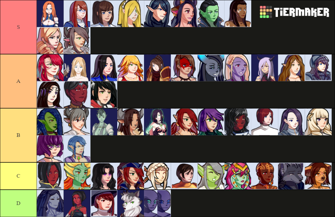 Roundscape Adorevia Girls Tier List (Community Rankings) - TierMaker