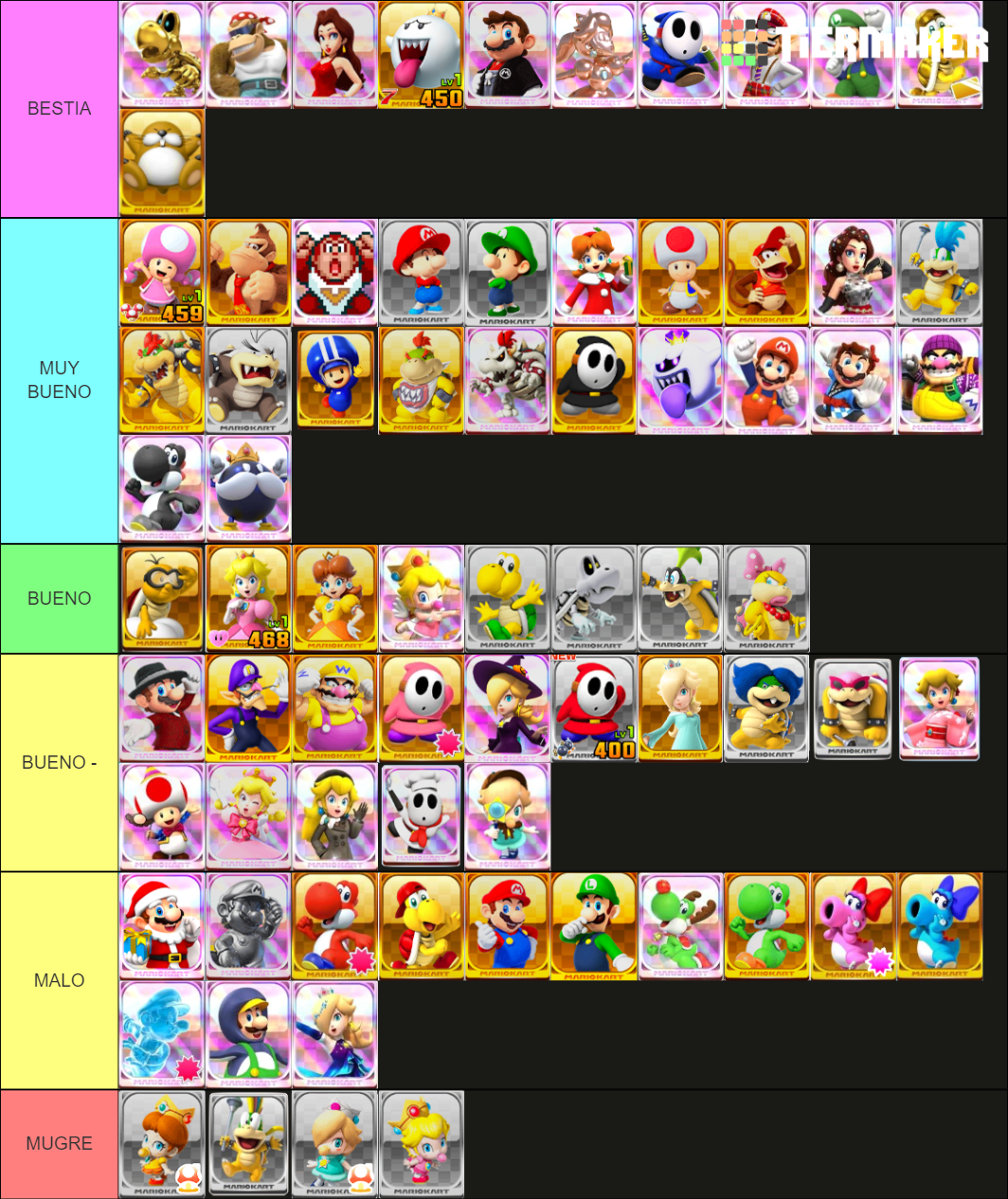 Mario Kart Tour Drivers Ranks Tier List Community Rankings Tiermaker 3858