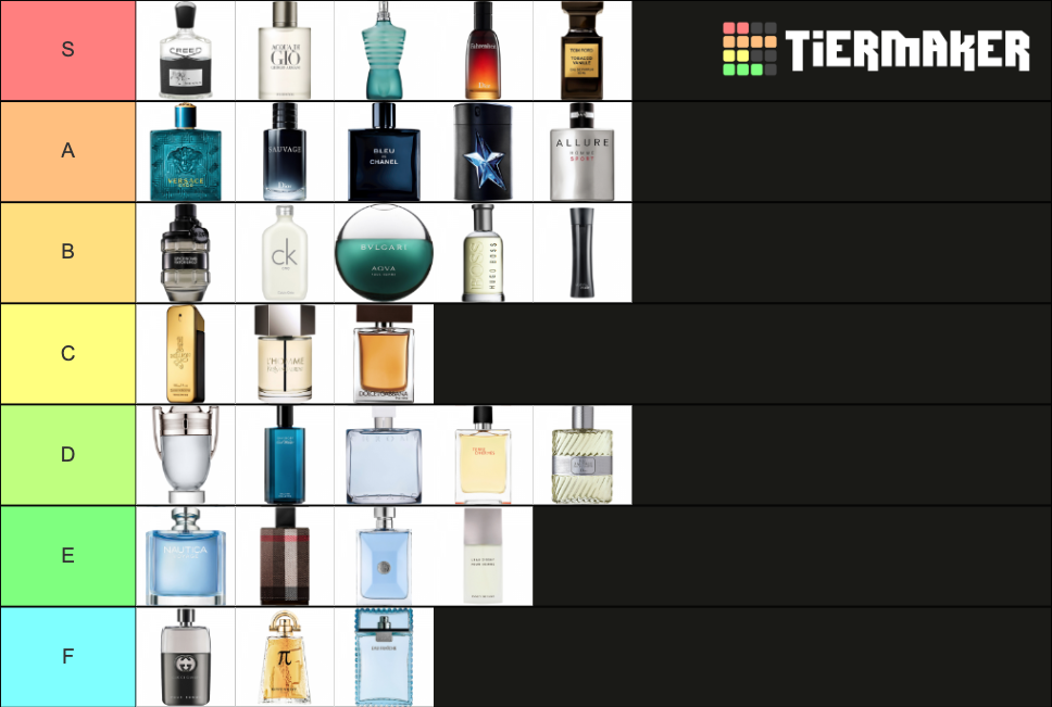 Men's Fragrance Bottle Design Tier List (Community Rankings) - TierMaker