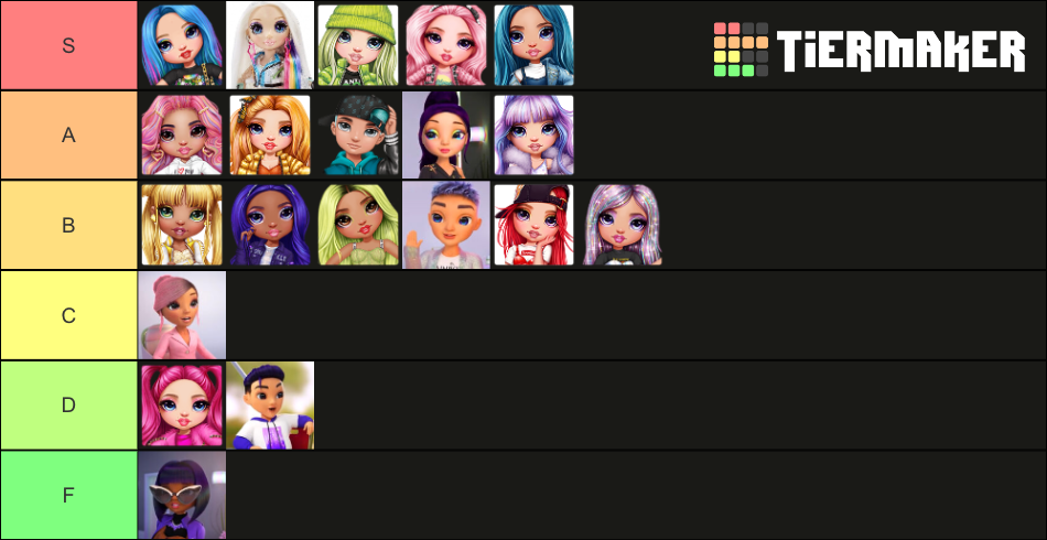 rainbow-high-character-ranking-tier-list-community-rankings-tiermaker