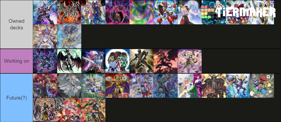 All Archétype In Yu-Gi-Oh Tier List (Community Rankings) - TierMaker