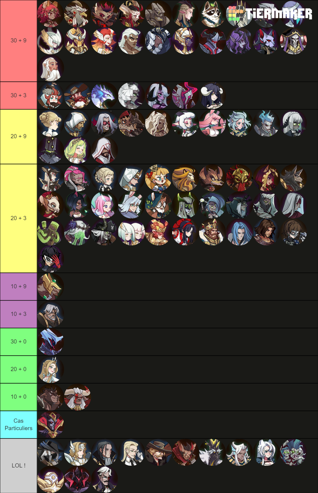 SI + F AFK Arena Tier List Rankings) TierMaker