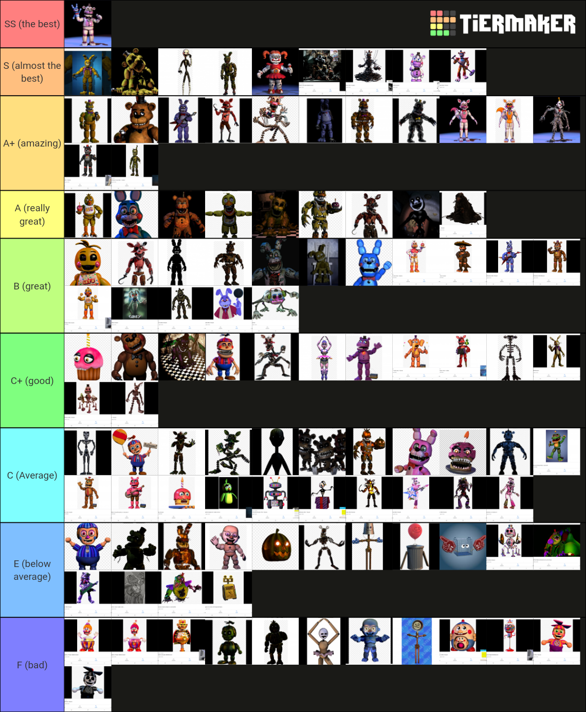 Every Fnaf Character Tier List Community Rankings Tiermaker Hot Sex Picture